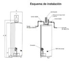 Termotanque A Gas 120 Lts Sherman Tpgp 120 msh 13 Superior Apoyo Color Blanco - Image 3
